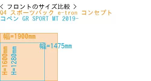 #Q4 スポーツバック e-tron コンセプト + コペン GR SPORT MT 2019-